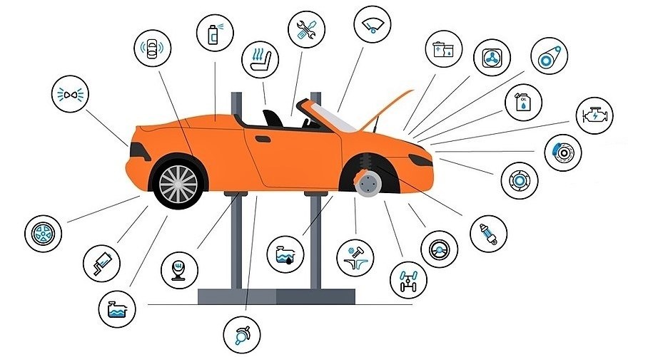  PPI (Pre-Purchase Inspection) for Used Car